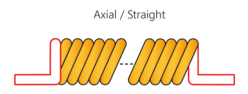 Spiral Cable Axial Straight