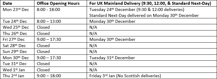 Xmas Opening Hours & Delivery Schedule Xmas Opening Hours & Delivery Schedule